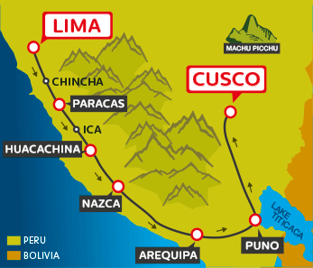 Our Peru Hop Route
